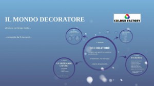 Il mondo del Decoratore 3