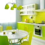 blog verde in cucina colour factory