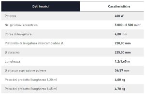 Caratteristiche tecniche della Carteggiatrice professionale Festool